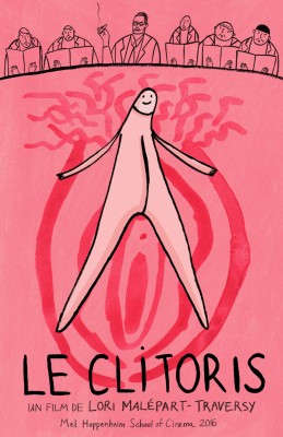 Le clitoris poster